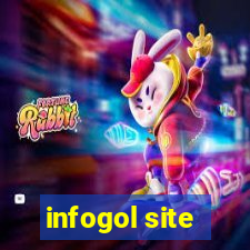 infogol site